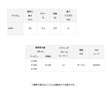 【DAIWA/ダイワ】16ジョイナス 4000 032933 リール スピニングリール ソルト対応