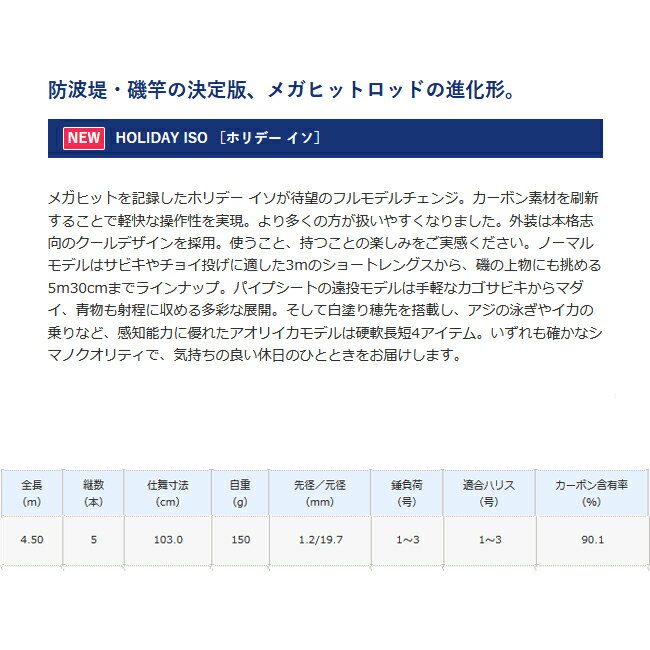 ホリデー磯 ってどう シマノの人気ロッドをモデル別に徹底解説 暮らし の