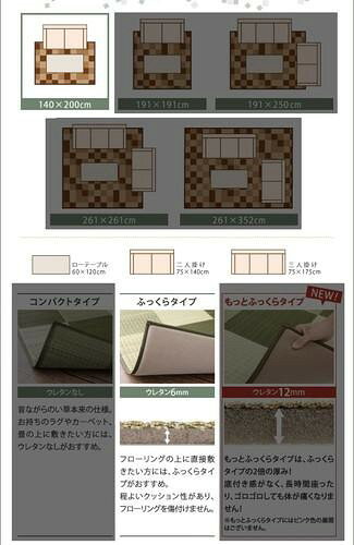 い草ラグ 厚手 防音 い草カーペット い草マット 夏 アジアン ラグ ひんやり 涼しい 冷感 ござ い草 畳 国産 マット 置き畳 おしゃれ リビング 長方形 140×200 2畳 ( 低反発 ウレタン 6mm ) 日本製 エスニック モダン デザイン アーバン 幾何学
