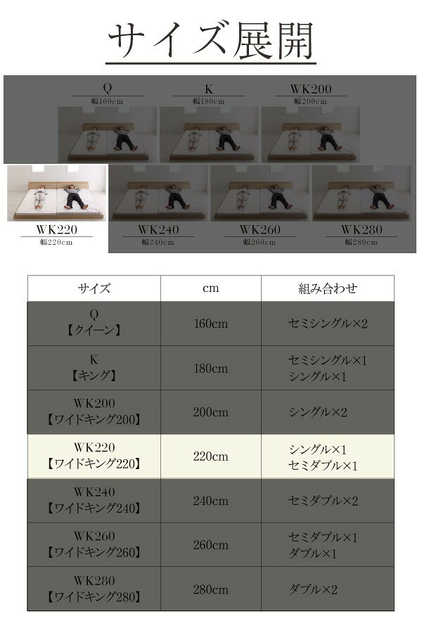連結ベッド 幅220 ワイド 2人 3人 4人 家族 つなげる 2台 連結 分割 ファミリー 親子 フレームのみ ローベッド ロータイプ フロア 低床 低い 宮 ヘッドボード 枕元 棚 ラック 携帯 ティッシュ メガネ リモコン 頭上 収納 コンセント スマホ 充電 ヴィンテージ モダン レトロ [3]