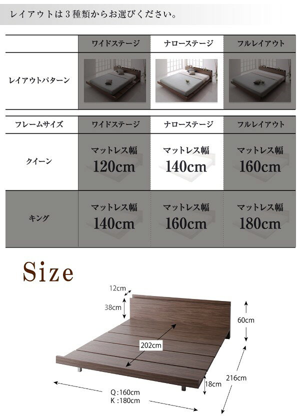 ダブルベッド 2人 マットレス付き ローベッド ロータイプ フロア 低床 低い 宮 ヘッドボード 枕元 棚 ラック 携帯 ティッシュ メガネ リモコン 頭上 収納 携帯 スマホ 充電 コンセント 布団 直置き フラット床板 土台 脚付き 足付 ルンバ 北欧 おしゃれ モダン アンティーク [3]