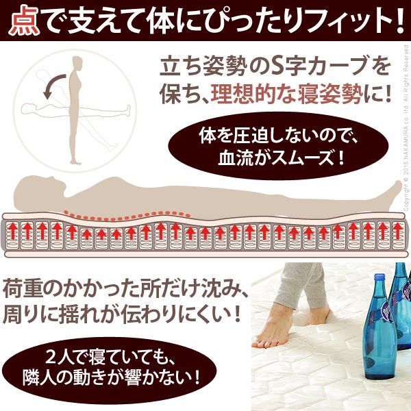 マットレス ポケットコイル シングル 高反発 高品質 腰痛 除湿 硬め かため コイル へたらない 固め カビ 人気 通気性 お昼寝 ホワイト 白 ロール梱包