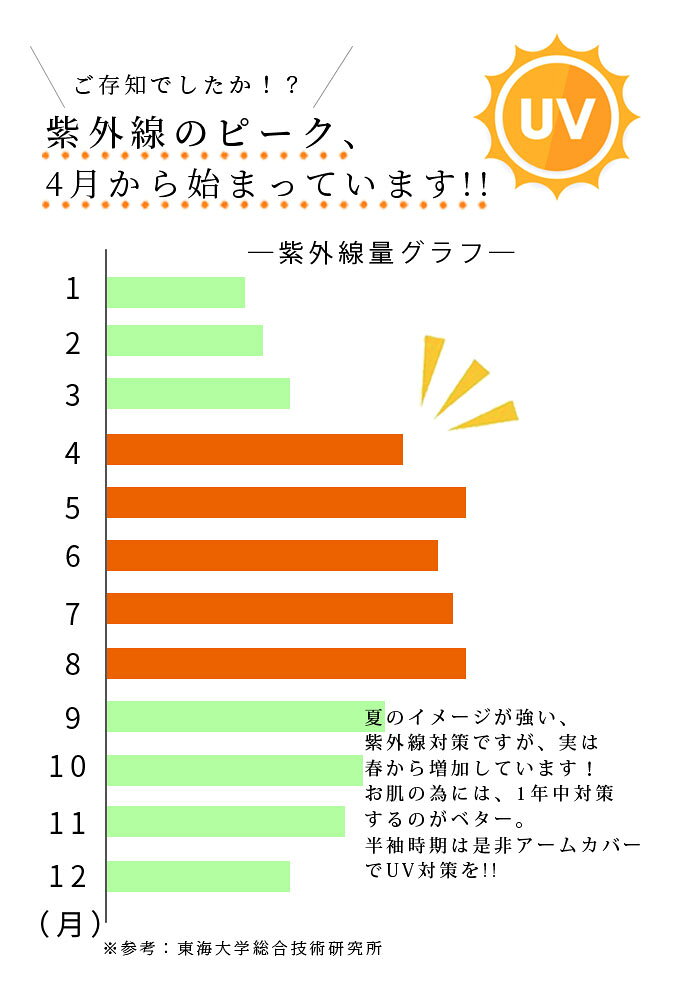 日差しに負けない流れるメロウフリルボレロ レディース ファッション アウター ボレロ カーディガン 黒 ブラック ピンク 大人可愛い 40代 レディースファッション 50代女性 ファッション 60代 ミセスファッション サワアラモード sawaalamode otona 【メール便可】 a-la-mode-10013109 ALAMODE アラモード サンプル画像3