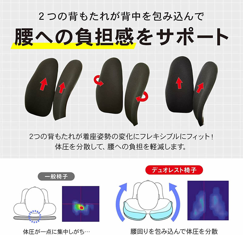 DUOREST (デュオレスト) デスクチェア 肘掛け付き NEXT2 キャスター 体圧分散 チェア デスクチェアー 椅子 デスクワーク テレワーク ダイニングチェア パソコンチェア ゲーミングチェア オフィス 勉強 学習 おしゃれ 疲れにくい 北欧 a-life エーライフ 送料無料 [3]