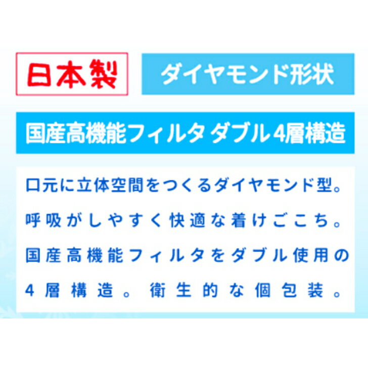 3D立体型 マスク やさしいマスク ビホウ ワイドサイズ 5枚入 1袋 選べる2カラー ビホウマスク 美保 BIHOU 4層構造 ダイヤモンド形状 スパーソフト不織布 個包装 ソフト生地 ふわふわ太ゴム ホワイト ブラック 大きめマスク 日本製