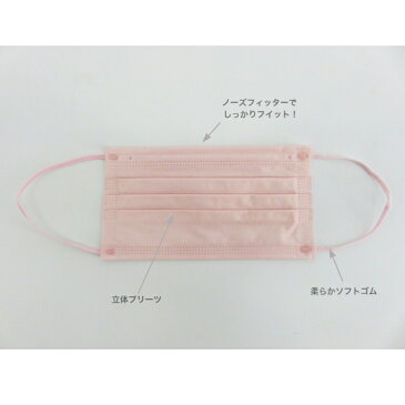 接触冷感 不織布マスク 1袋 1袋同色5枚入り 選べる5色　冷感ひんやりマスク 使い切りタイプマスク レーヨン生地使用 ノーズフィッター やわらかソフトゴム 立体プリーツ