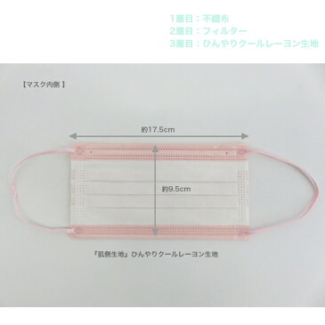 接触冷感 不織布マスク 1袋 1袋同色5枚入り 選べる5色　冷感ひんやりマスク 使い切りタイプマスク レーヨン生地使用 ノーズフィッター やわらかソフトゴム 立体プリーツ