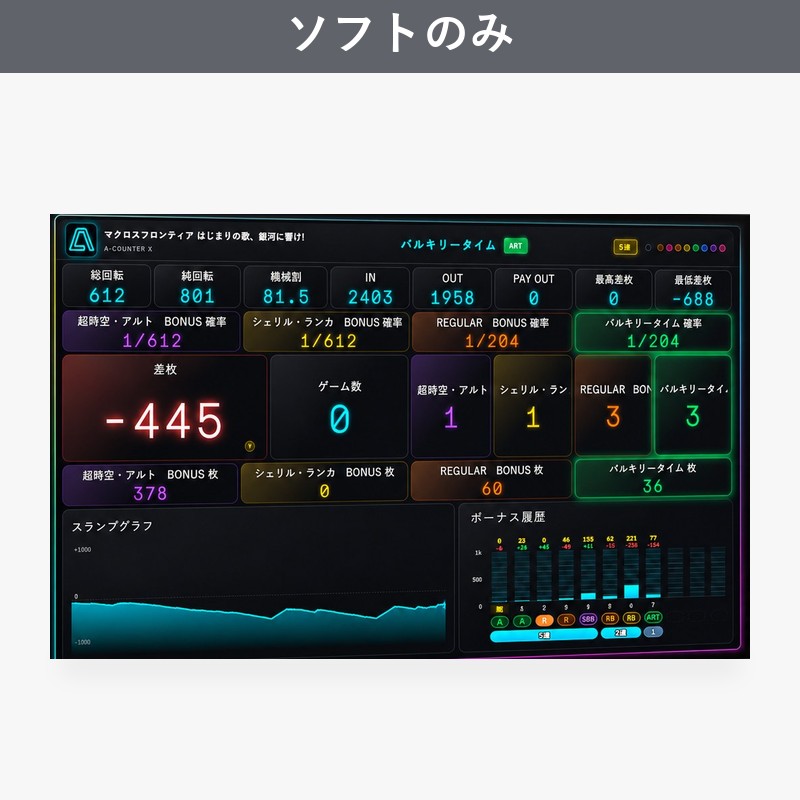 楽天市場】データカウンター usbの通販
