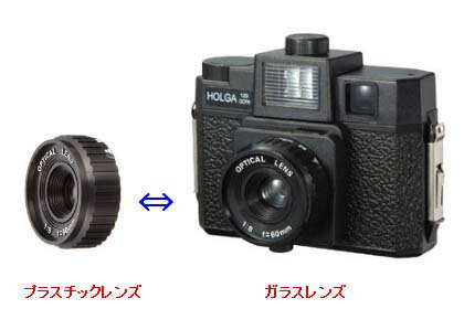 【送料無料】HOLGAなのに『ガンレフ』気分！？HOLGA120GCFN【撮り比べセット】【領収書対 ...