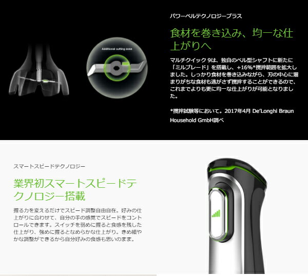 BRAUN(ブラウン)『マルチクイック9ハンドブレンダー(MQ9035X)』