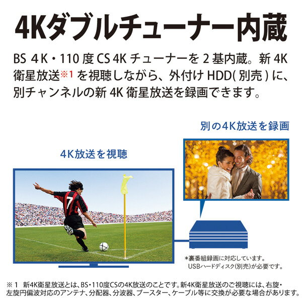 SHARP シャープ メーカー保証対応 初期不良対応 4T-C65CH1 4Kダブルチューナー内蔵 液晶テレビ CH1シリーズ 65型 65インチ 65V AQUOS 4K 内蔵液晶テレビ 液晶TV 地上 BS CS メーカー様お取引あり