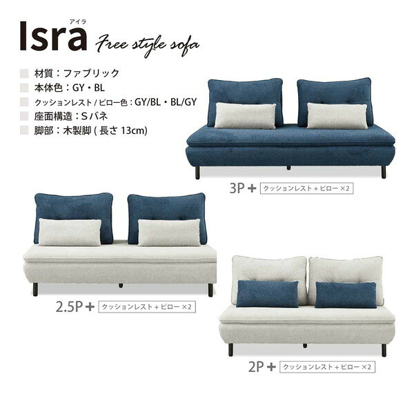 筑波産商 ソファ Isra 3P+背x2 BL、BL/GY メーカー直送 [3]