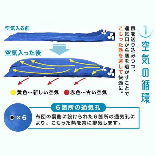 サンコー 掛けふとん 夏用 布団 シングル そよかぜ快眠ふとんファン「ふぁん寝る」 寝汗 蒸れない 湿気 寝具 涼感 洗える 介護 換気 汗っかき THANKO TK-AIR22N TKAIR22N アウトレット エクプラ特割 3