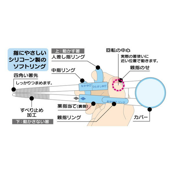 スケーター ADXT1 ベイビーシャーク 子供用 しつけ箸 14cm トレーニング箸 右手用 3