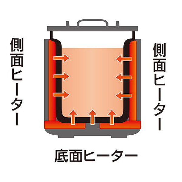象印 TH-CV120-XA ステンレス [業務用マイコンスープジャー 12.0L]