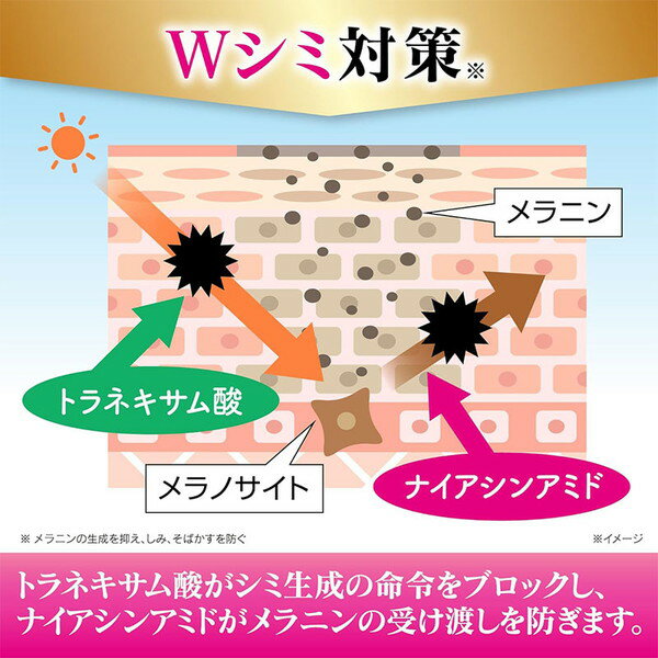 小林製薬 ケシミン リンクルケアプラス ジェルクリーム 50g 3