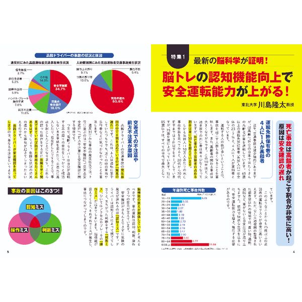 Gakken 脳科学が実証! 川島隆太教授の運転免許認知機能検査 合格対策脳ドリル