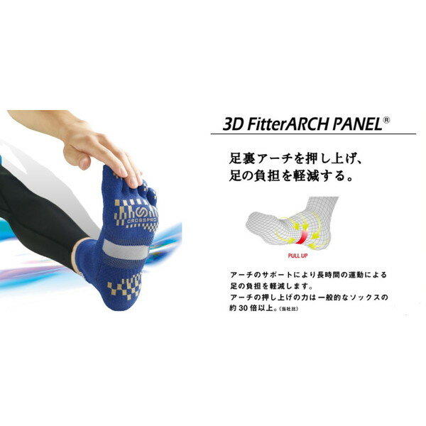 岡本 スポーツソックス 3DF アーチパネル薄手ソックス ホワイト 24-26 Z371-912