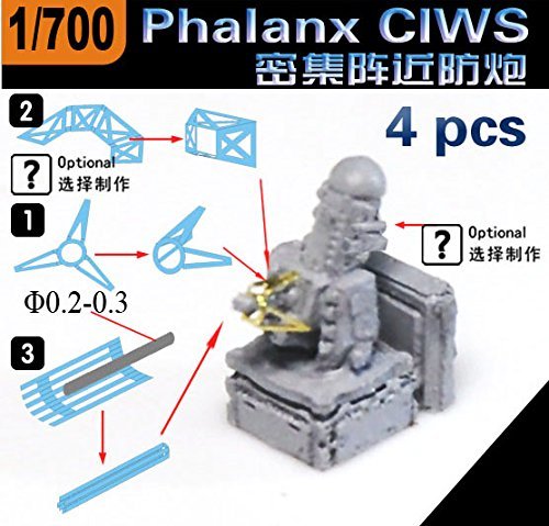 ビッグブルーボーイ 1/700 ファランクス CIWS (4基入)