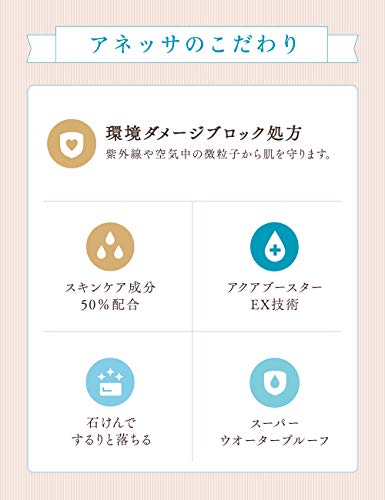 アクアゴールド UVカットクリーム 80g