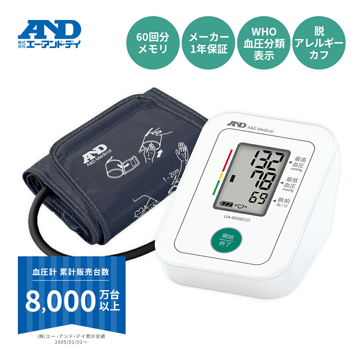 11月25日10%オフクーポン　上腕式血圧計 UA-655ECO A&D シンプ