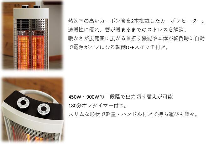 �ҡ����� ���֥륫���ܥ�ҡ����� ���� ��˼�� ��˼ �ŵ� ®�� �������ӳڡ� 450W 900W 2�ʳ� �ڤ��ؤ� ž��OFF�����å�