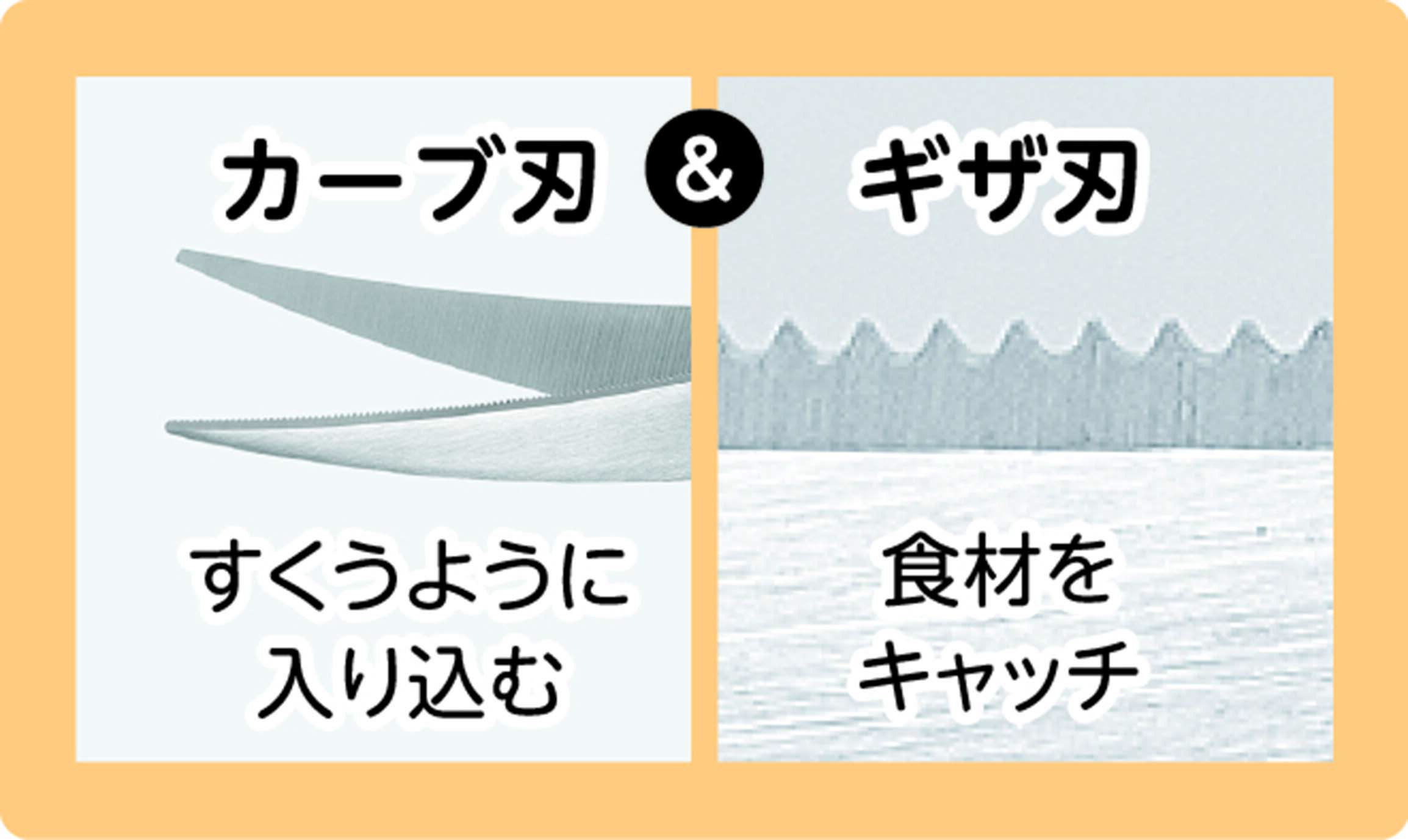 キッチンハサミ カーブ刃 ギザ刃 ステンレス ...の紹介画像2