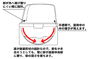 ���������񡡥Х����ϥ��� �ɥ�եϥॹ������ (�ڥå�/�ɥ�եϥॹ����/�����/����󥬥ꥢ��)