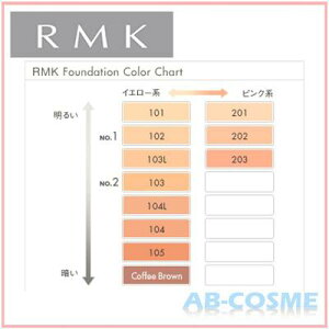RMKアールエムケーUVパウダーファンデーション<レフィル>