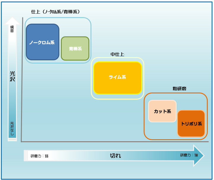 �Хո���ޡ�S��TY-201L �ʵ�̾��