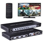 ES-Tune HDMI画面分割器 マルチビューワー 画面分割 企業・エンジニア用 音声出力チャンネル切替可能