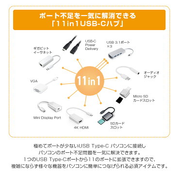 USB Type C hub ハブ HyperDrive 11in1 Ultimate USB-C Hub 急速充電可能 60W 高速データ転送 4K高画質 LANケーブル 持ち運びに便利 PD機能 HDMI変換アダプター HD出力 USB 3.0 USB-C Micro SD/SDカード Mini Display対応 オーディオジャック HYPER++ ハブ