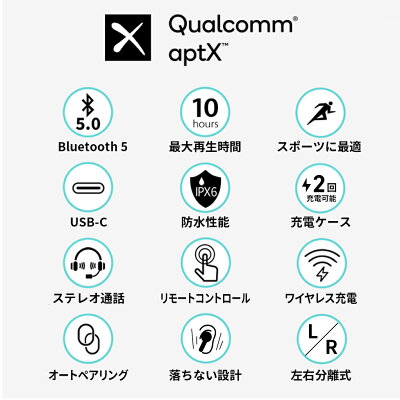 Padmate完全ワイヤレスイヤホンPamuMini（パムミニ）Qualcomm社のQCC3020搭載10時間再生IPX6防水耳から落ちない設計スポーツに最適Bluetooth5.0AACaptX両耳コードレスイヤホンコードレススマホイヤホンbluetoothイヤホンワイヤレスイヤホン