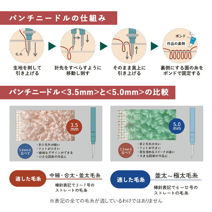 Clover クロバー 毛糸 パンチニードル 中細・合太・並太毛糸用 3.5mm メール便/宅...