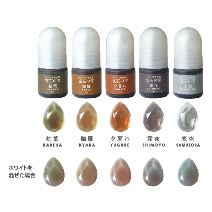 PADICO �쥸�����忧�� ���Фμ� ��̸ �᡼����/�����ز� 403362