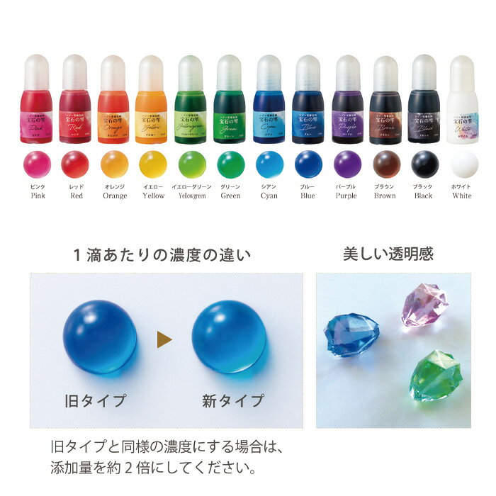 PADICO �쥸�����忧�� ���Фμ� ����� �᡼����/�����ز�