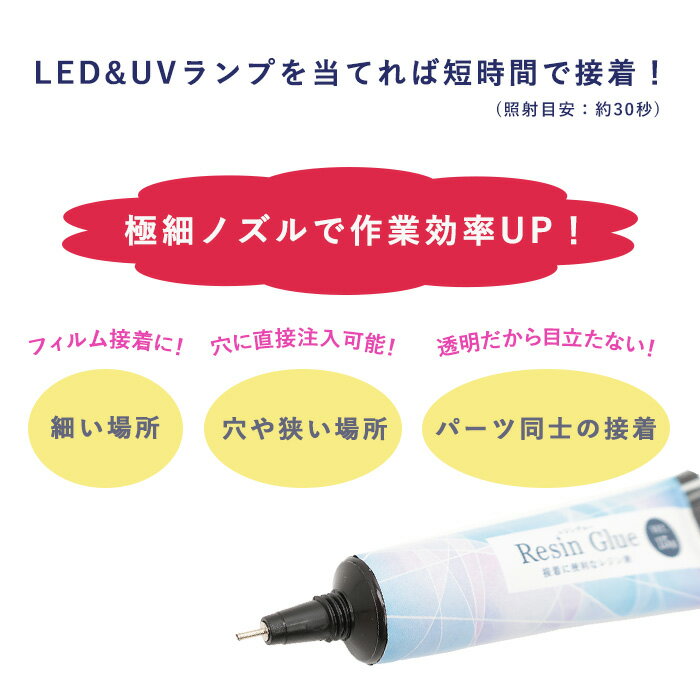 �쥸�󥯥�ե� �����ѥ쥸��� Resin Glue �쥸�󥰥롼 15g �᡼����/�����ز�