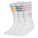 adidas W MID CUT CREW SOCKS(HIGH SUMM ソックス KC4740)