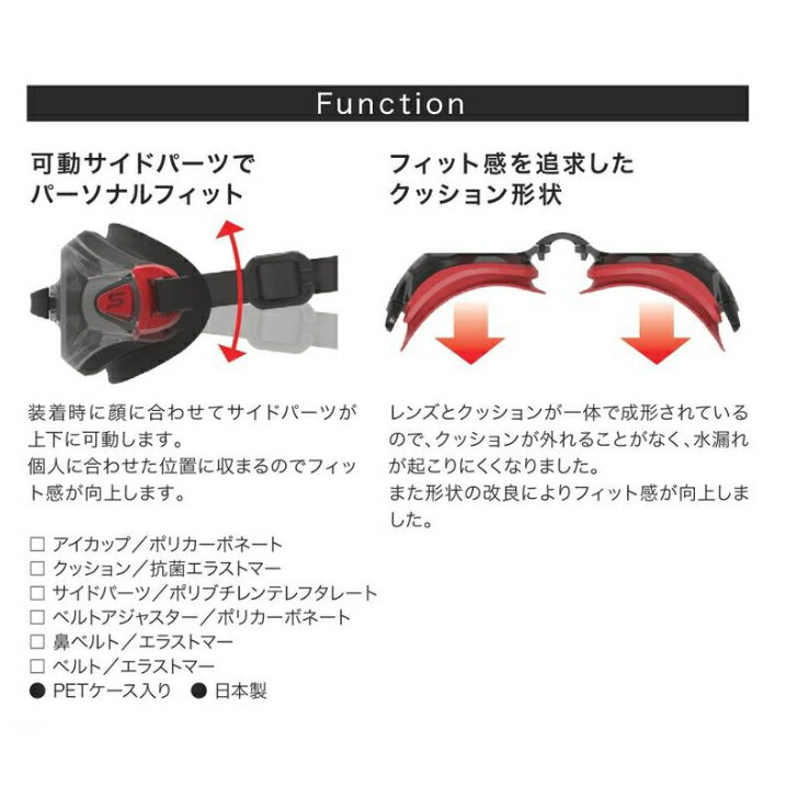 【15時までのご注文で当日発送】スワンズ SWANS ゴーグル スイミングゴーグル SW-4...