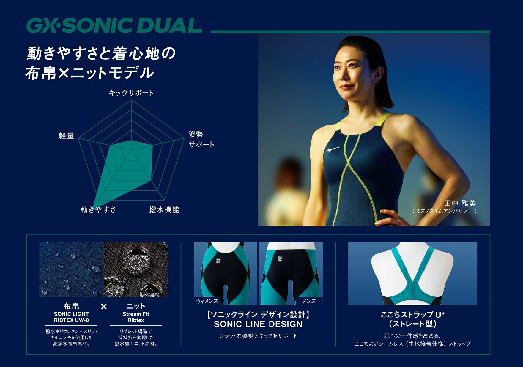 【売れ筋】 ミズノ MIZUNO メンズ 競泳 レース水着 （布帛×ニット）泳ぎやすい 2026年春夏モデル 競泳水着 WA承認モデル 【GX・SONIC DUAL】 ハーフスパッツ N2MBD01584 2