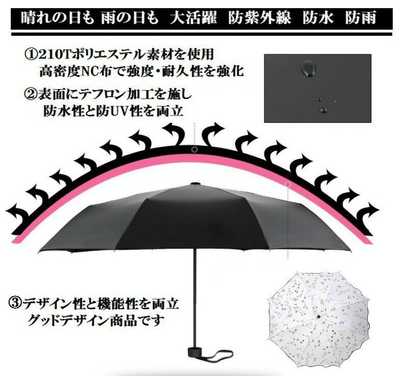 傘 レディース 折りたたみ 軽量 丈夫 8本骨 コンパクト カバー ケース 付き カラフル 収納ポーチ付き 晴雨兼用Lamore uvカット 紫外線遮蔽率99% 高密度NC布 耐風撥水 折り畳み傘 8本骨 女性用 レディース レディース c265 (ピンク）