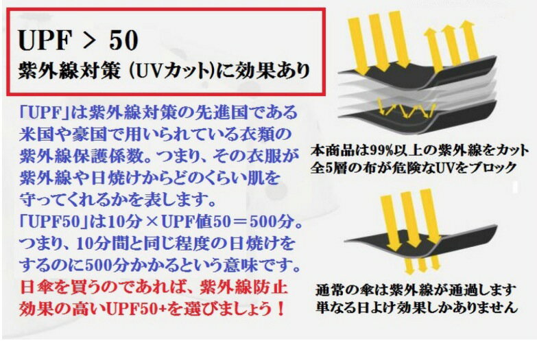 傘 レディース 折りたたみ 軽量 丈夫 8本骨 コンパクト カバー ケース 付き カラフル 収納ポーチ付き 晴雨兼用Lamore uvカット 紫外線遮蔽率99% 高密度NC布 耐風撥水 折り畳み傘 8本骨 女性用 レディース レディース c265 (パープル)