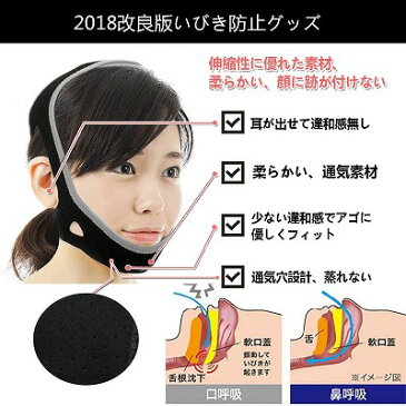 顎固定サポーター いびき睡眠グッズ 無臭 肌に優しい 顎用 安眠 ナイトサポーター マジックテープ 静音おやすみマスク 開口睡眠マスク 男女兼用 2018改良版