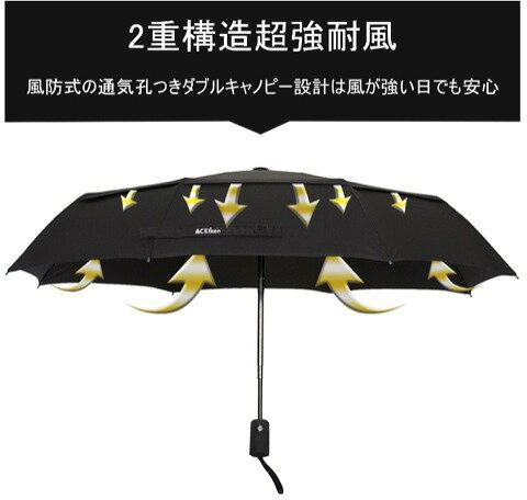 ACEIken 折りたたみ傘 ワンタッチ自動開閉 2重構造 軽量 大きい 耐強風 超撥水 晴...