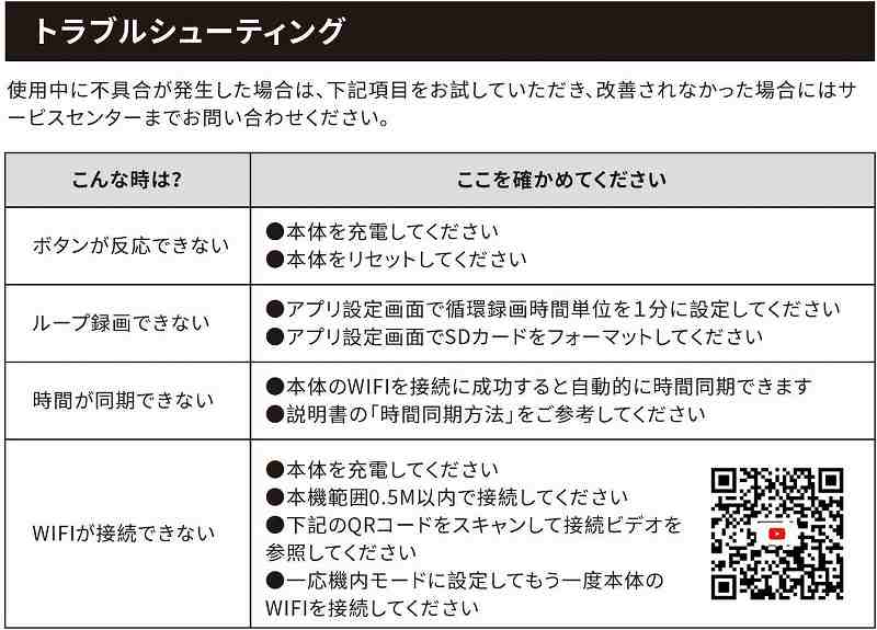 【WIFI機能搭載】ボールペン型カメラ 32GB SDカード付き 隠しカメラ 高解像度 超小型カメラ 高画質1920x1080p 30fps PB2.0 フルHD、同時録画録音、 ペン型カメラ スパイカメラビデオカメラ 防犯カメラ 監視カメラ 会議録音 防犯証拠撮影 高画質 1920px1080p