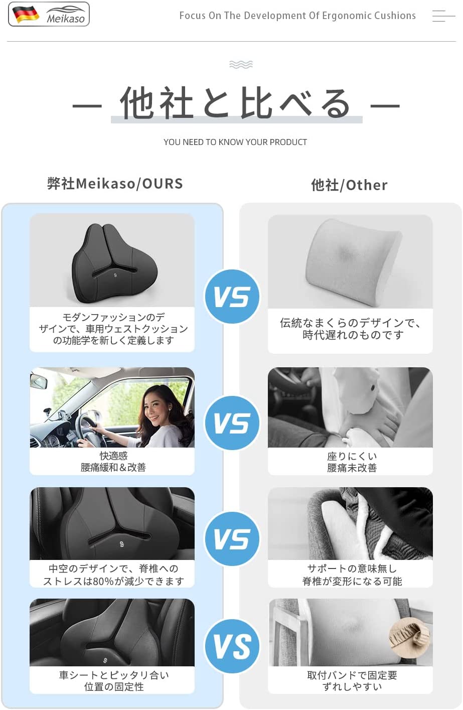 ランバーサポート 低反発クッション 腰クッション ランバーサポート ファッション背もたれ 車用クッション カークッション ウェストクッション アップグレード ハイエンド 腰楽 低反発 腰枕 背もたれ 通気性 腰サポート オフィスチェア用品 (グレー) [3]