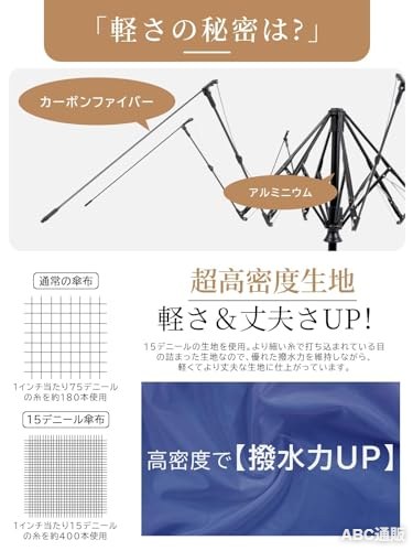 【重さわずか卵1個分】【最軽量カーボン骨傘 93g】【55cm骨】 【色：カーキ】折りたたみ傘 メンズ 逆さ傘 折り畳み傘 レディース 5級撥水 コンパクト 365日持ち歩く常備傘 ポキポキタイプ ミニ傘 梅雨対策 5本骨 abc-tuhan-10025864 abc通販 サンプル画像3