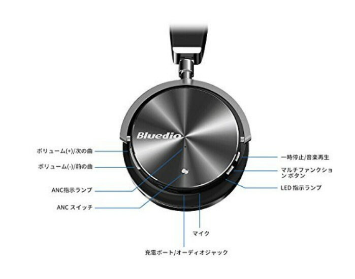 Bluedio T4 (Turbine) 自動的にノイズキャンセリング オーバーイヤ Bluetooth ヘッドホン ヘッドフォン ワイヤレスヘッドセットマイク付き 折り畳み式 (ブラック)