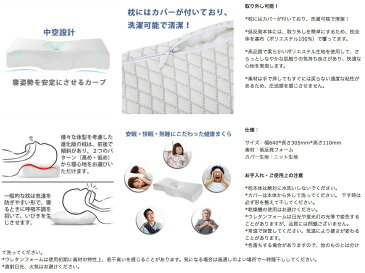 新世代 重力解放枕 3D枕 3D枕 HomySnug 低反発枕 【最新進化版】 健康 枕 まくら 安眠枕 重力解放枕 人間工学 中空設計 頸椎サポート 肩こり対策 頭痛改善 いびき防止 健康ピロー 横向き寝対応 洗える ピロー