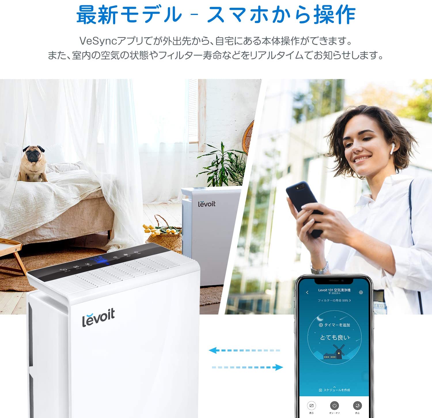 格安人気 Levoit 空気清浄機 Wi Fi対応 花粉 花粉症対策 脱臭機 タバコ ペット 除菌 畳 ほこり 除去 ほこりセンサー Abc通販 Plannedgiving Com 格安人気 Levoit 空気清浄機 Wi Fi対応 花粉 花粉症対策 脱臭機 タバコ ペット 除菌 畳 ほこり 除去 ほこりセンサー Abc通販 Plannedgiving Com
